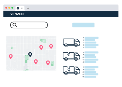 Sledovanie majetku a história