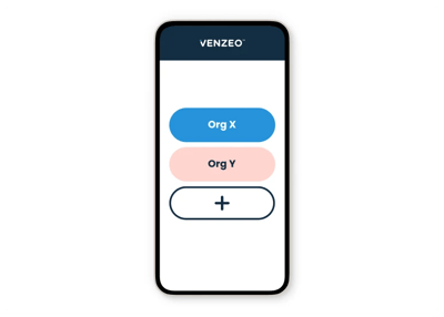 Prispôsobenie pre viacero organizácií